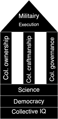 Centered image